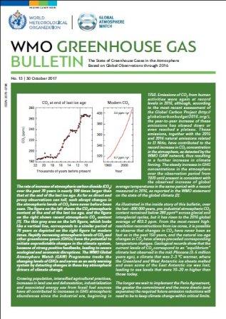 cover UNEP emissions